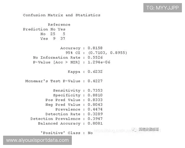 体系变化研究：数据分析在球队战术决策中作用增强